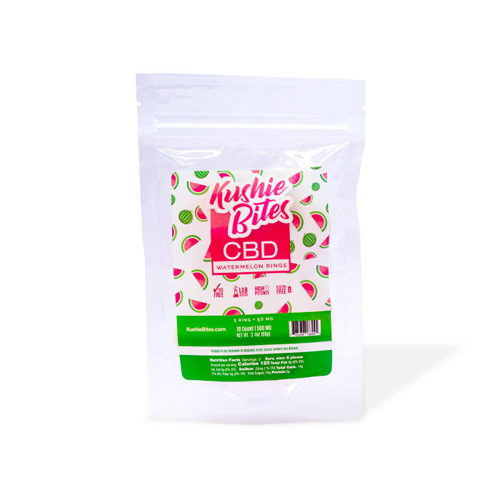CBD Hemp Gummies