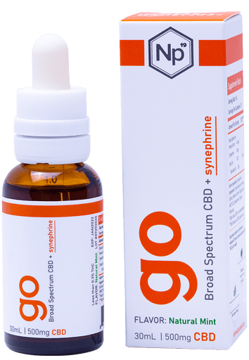 CBD Tincture Mint Energy