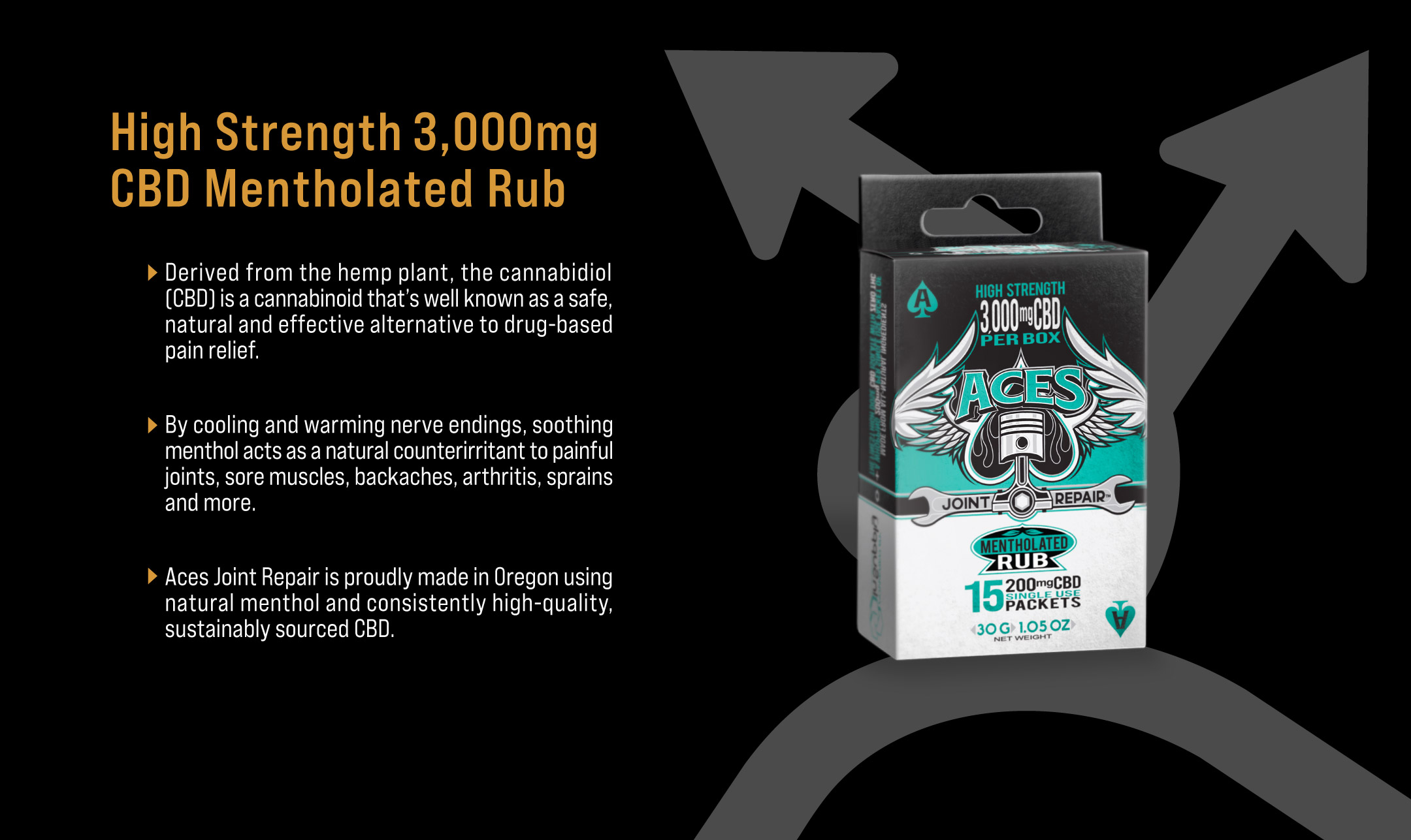 CBD Menthol Rub
