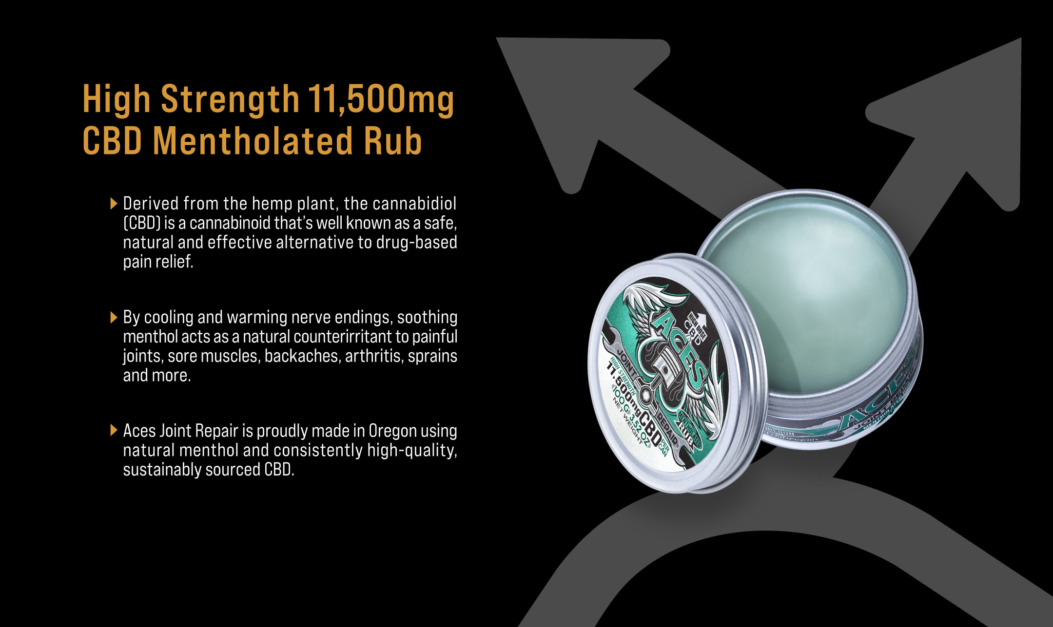 CBD Menthol Rub