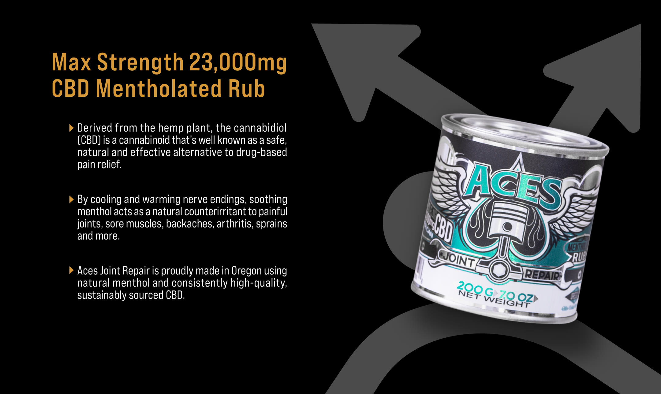 CBD Menthol Rub